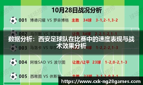 数据分析：西安足球队在比赛中的速度表现与战术效果分析