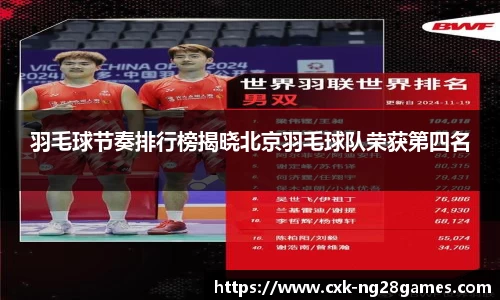 羽毛球节奏排行榜揭晓北京羽毛球队荣获第四名