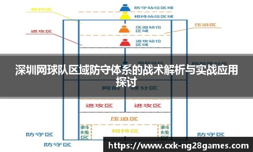 深圳网球队区域防守体系的战术解析与实战应用探讨